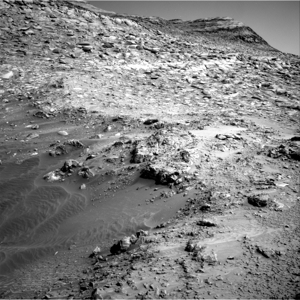 Sol 4429: Right Navigation Camera