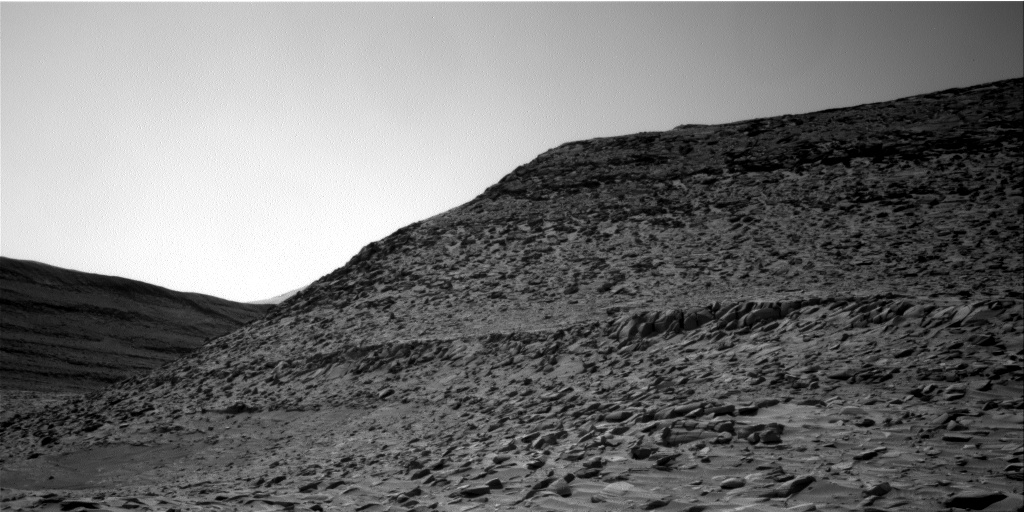 Sol 4438: Right Navigation Camera