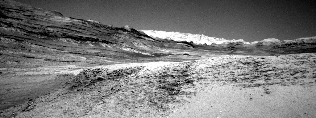 Sol 4599: Right Navigation Camera