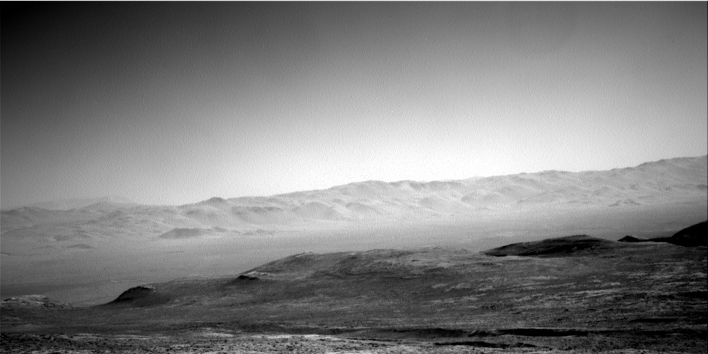 Sol 4660: Right Navigation Camera