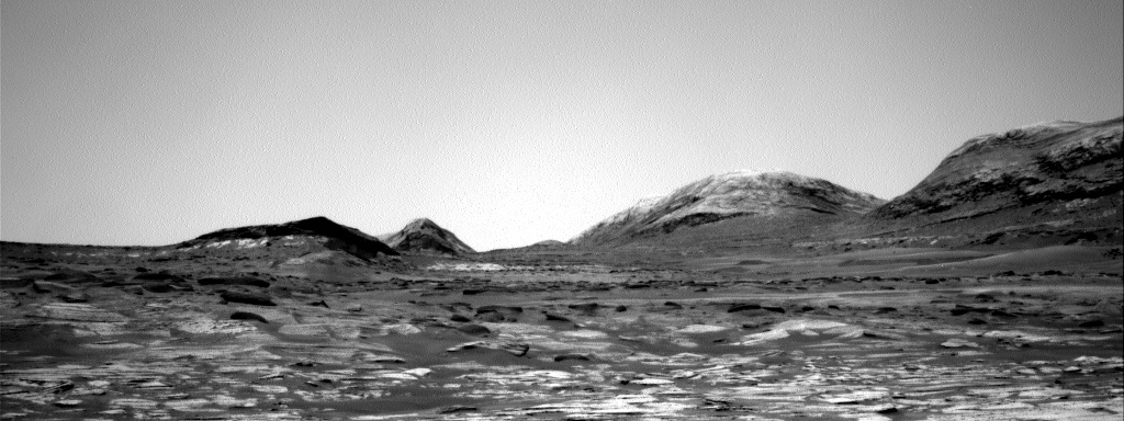 Curiosity · NAV_RIGHT_B