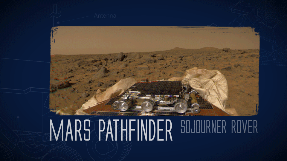Animated Images of Mars Pathfinder – NASA Mars Exploration