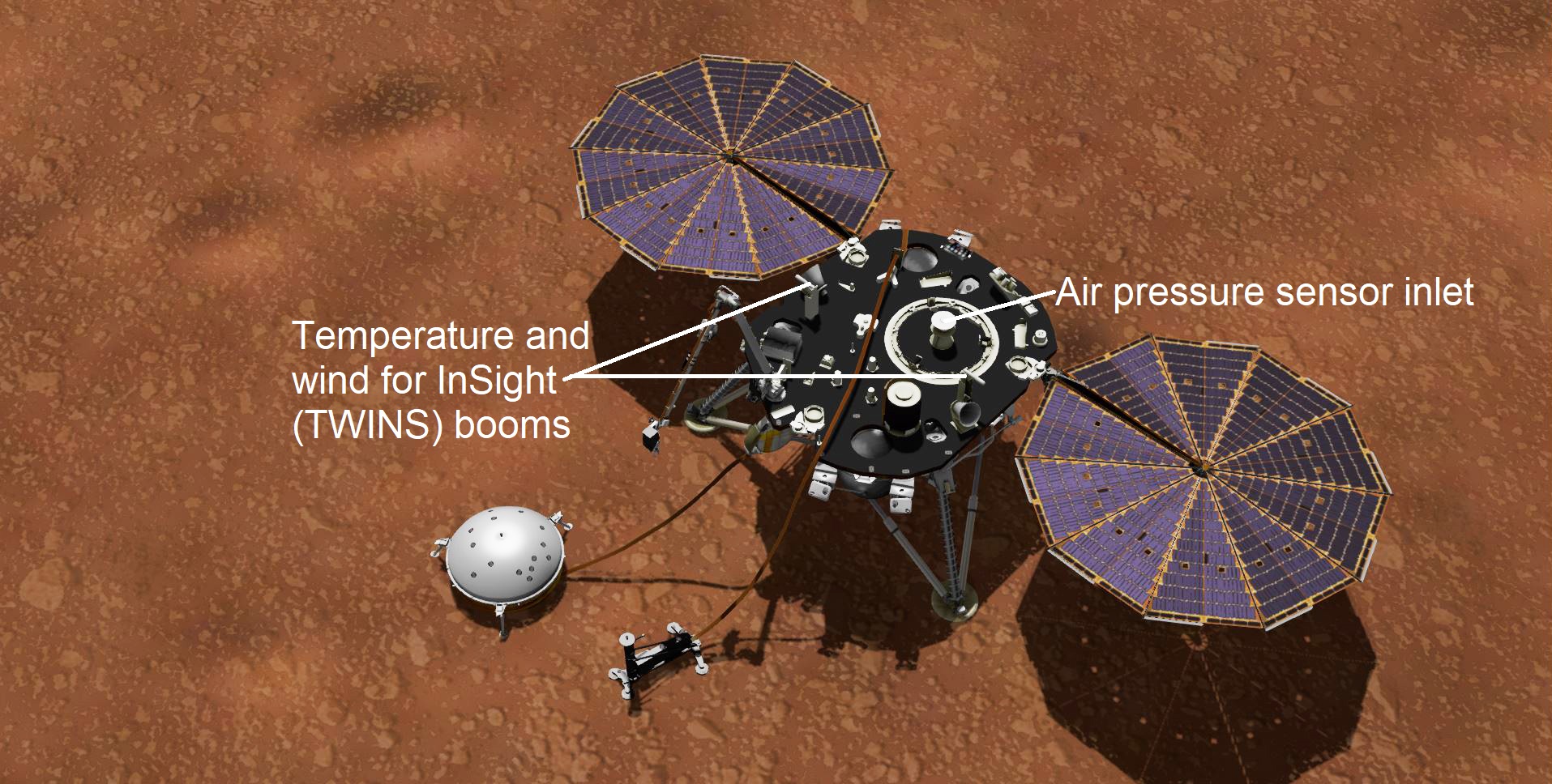 InSight Collecting Mars Weather Data (Artist's Concept) – NASA's InSight Mars Lander