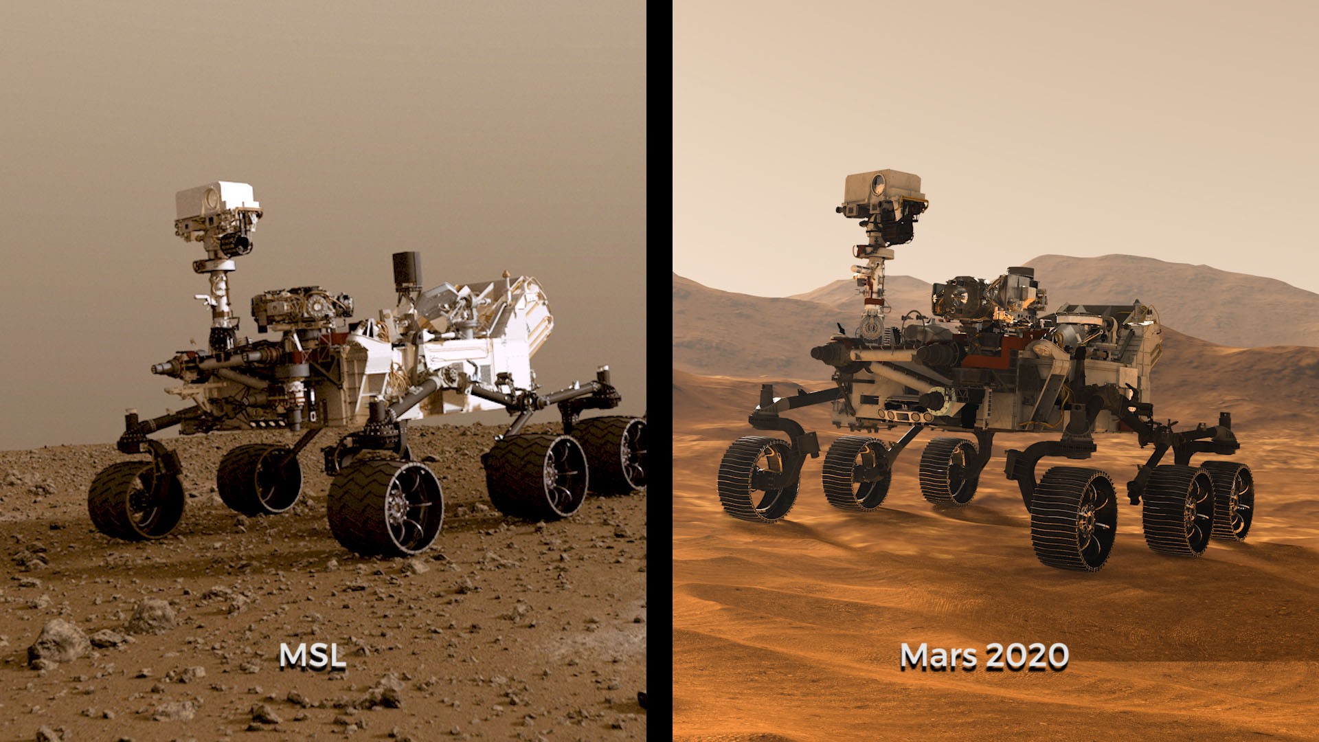 Resultado de imagem para Meet the Mars Helicopter