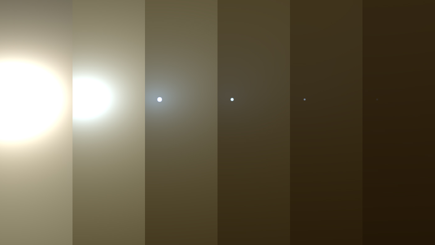 simulated views of the sun as the 2018 dust storm darkened from Opportunity's perspective on Mars