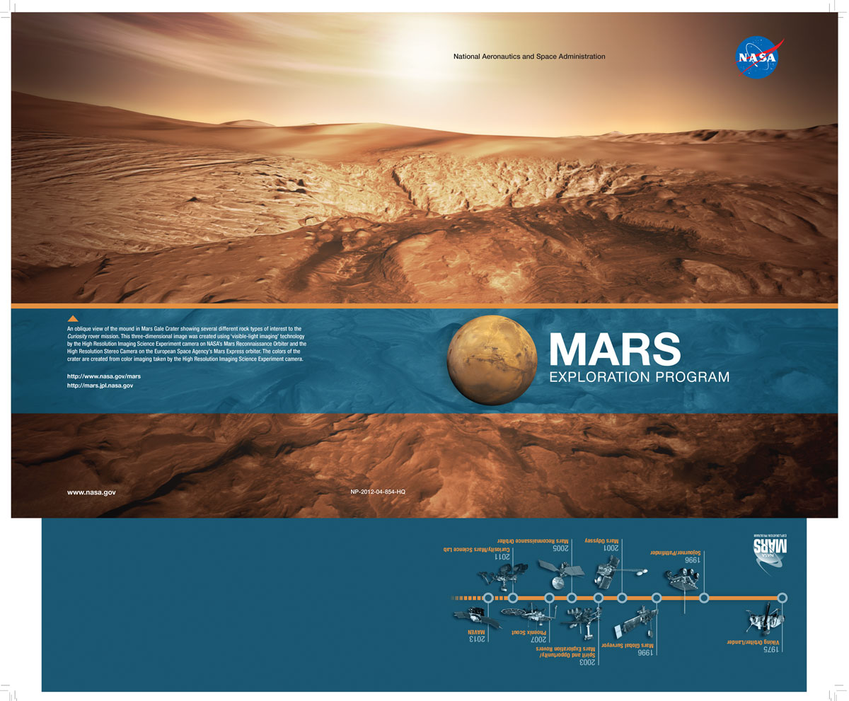 Mars Folder