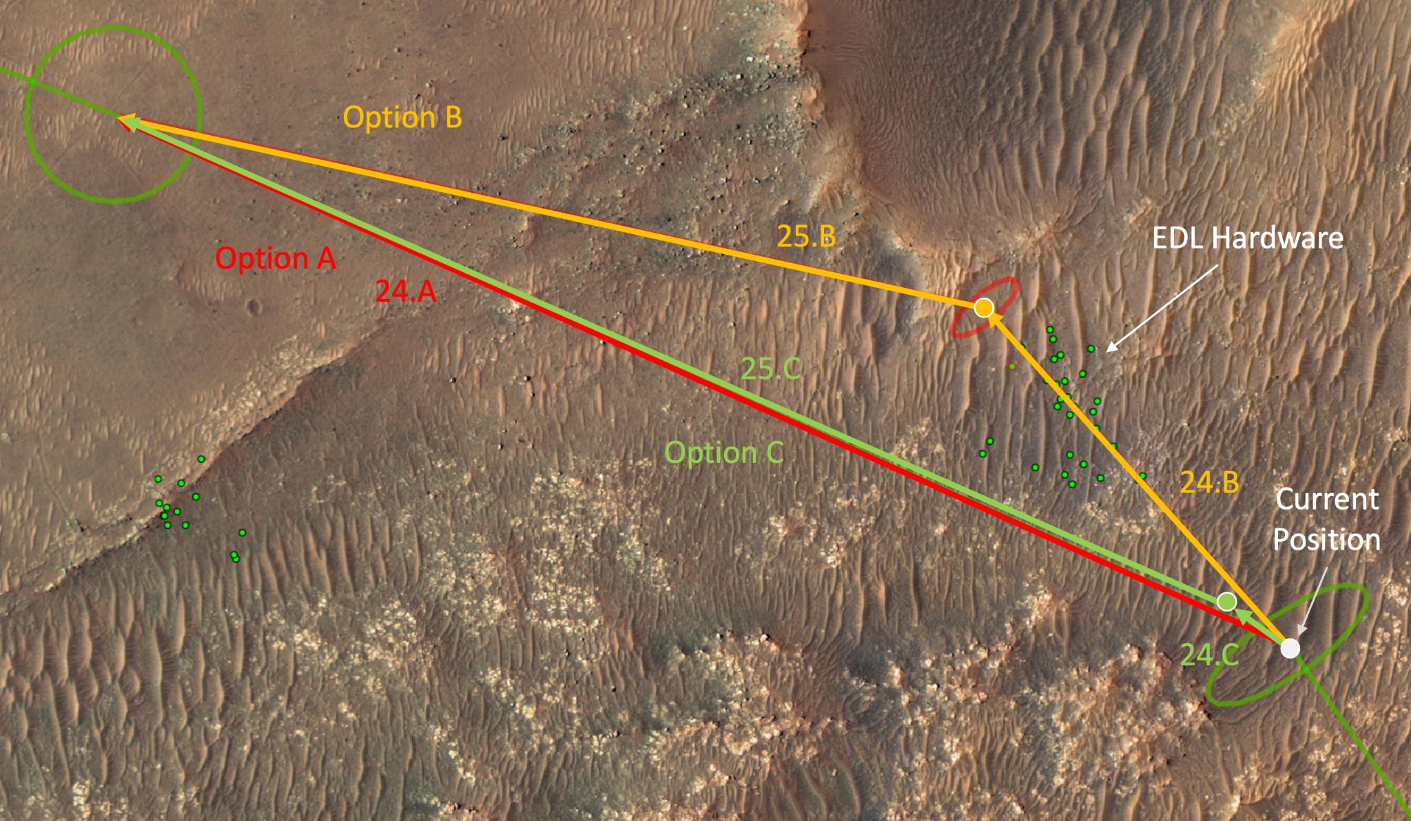 This annotated overhead image from the HiRISE camera aboard NASAs Mars Reconnaissance Orbiter (MRO) depicts three options for the agencys Mars Ingenuity Helicopter to take on flights out of the Séítah region.