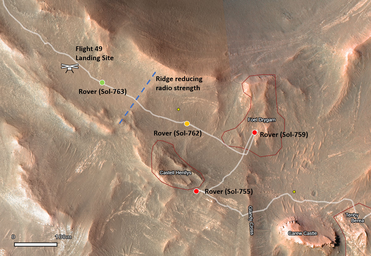 This map shows the locations of the rover and helicopter leading up to Flight 50. The helicopter icon can be seen in the upper left. The rover is shown with a red dot in places where communications with the helicopter were impossible. The rover is shown with a yellow dot at its location when the Flight 50 prep sequence was transferred from rover to helicopter. The rover is shown with a green dot at its nearest point to the helicopter before Flight 50 was executed. 