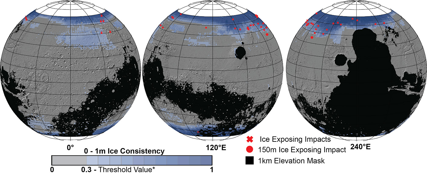 These Mars global maps show the likely distribution of water ice buried within the upper 3 feet (1 meter) of Mars’ surface and represent the latest data from the SWIM project. Buried ice will be a vital resource for astronauts on Mars, serving as drinking water and a key ingredient for rocket fuel. 