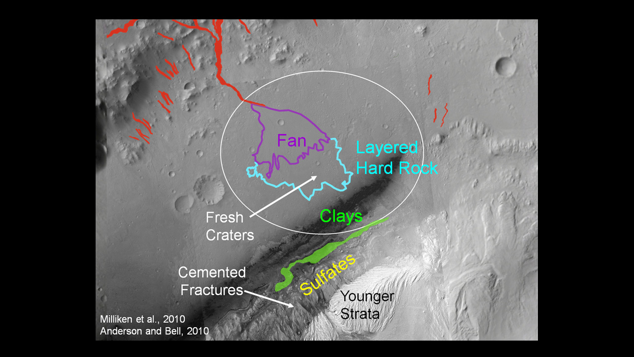 The area in and near the landing site selected for landing of NASA's Mars Science Laboratory offers a diversity of possible targets for examination by the mission's rover, Curiosity.