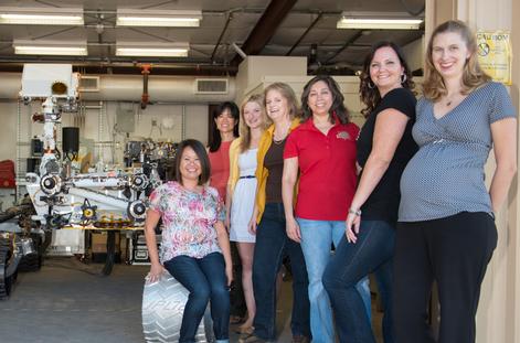 Pictured here are a few of the women working on Mars with the Curiosity test rover model in the background.  The image was taken in the "Mars Yard" where the ground test model of the Curiosity rover is housed.