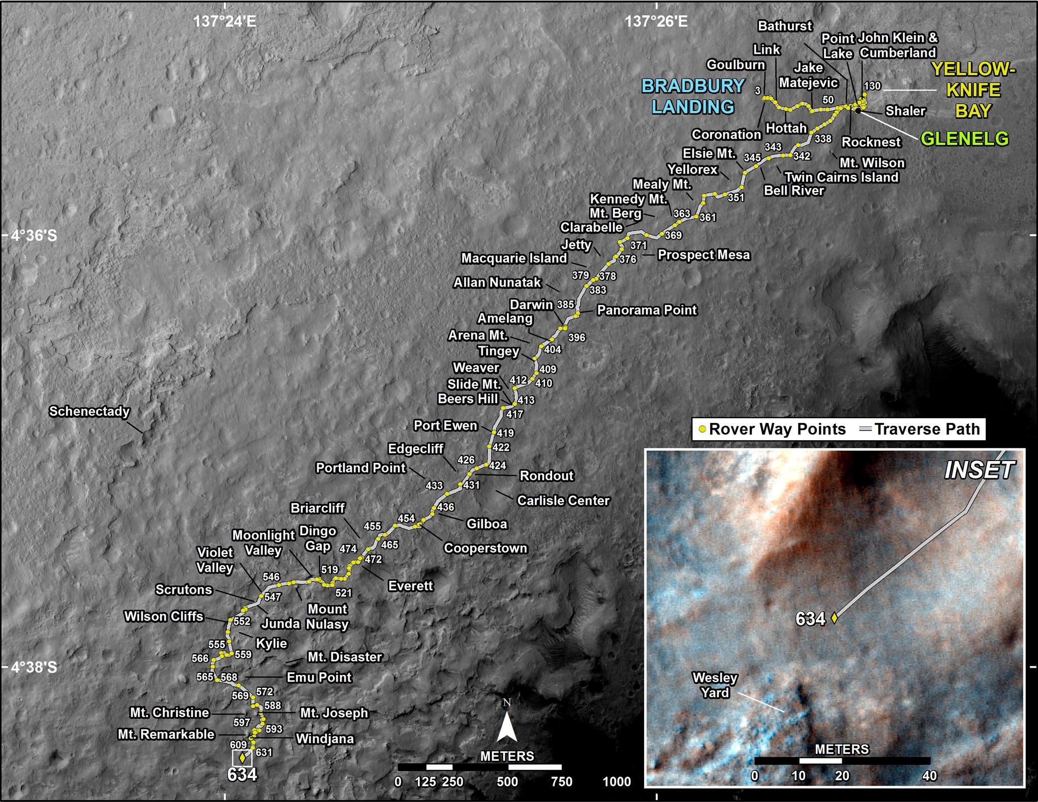 Curiosity's Traverse Map Through Sol 634 – NASA Mars Exploration
