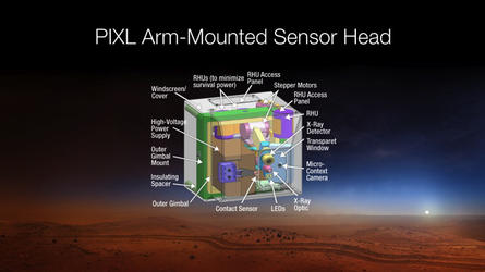 X-Ray Instrument for Mars 2020 Rover is PIXL