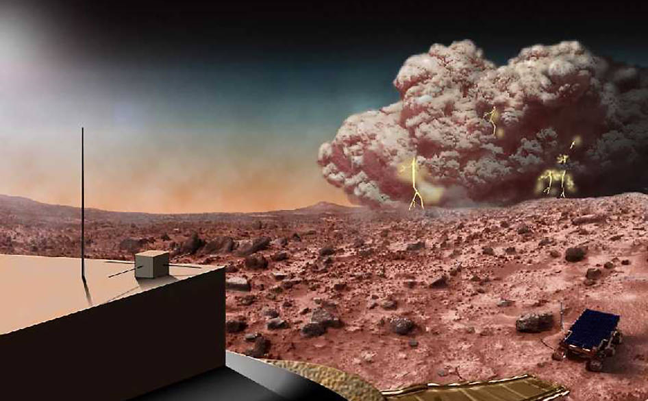 What Causes Dust Storms On Mars