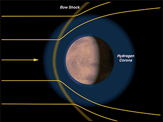 View image for Proton Aurora with MAVEN Data