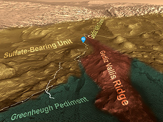 View image for Curiosity's Path to Gediz Vallis Ridge and Beyond
